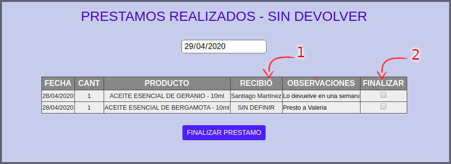 préstamos realizados